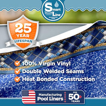 Smartline 33 ft Round Swimming Pool Liner | Island Tile