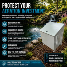 Pro Aeration MAX with Cabinets, Dual 1 HP, 6 Acres, 5 Diffusers, 500 Ft