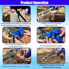 Pvxa Portable Pulse Jet Thermal Fogger, Pulse Jet Thermal Fogger, 360 ° Spray in All Directions 700㎡ in 7-8 Minutes, for Weeds Plants 100