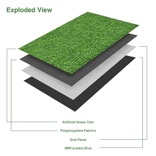 Conscience Trading Golf Putting Green Turf Green