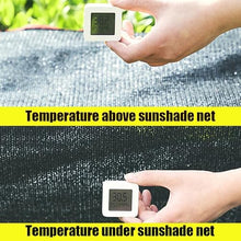 HQQMNY Awning Shade Net, Sun Net with Eyelets, 90% Shading Rate, Shade Net, Garden Umbrella, Privacy Screen for Garden, Plants, Greenhouse (Black,5m x 17m)