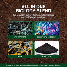 GreenGro Ultrafine Myco Fertilizer
