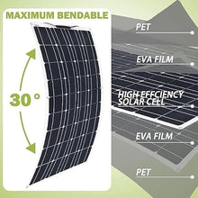 KZZAAO 400 Watt Solar Panel Kit 2Pcs 200W Flexible Monocrystalline Solar Panel with Charge Controller Portable Photovoltaic Panels