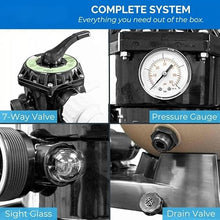 19 in Above Ground Pool Sand Filter System w/Dual Speed Pump for Swimline