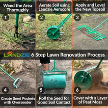 LANDZIE - Compost Spreader 44 Inch, Peat Moss & Top Soil Roller