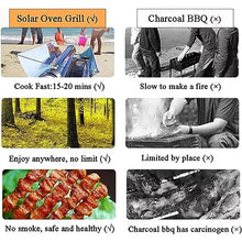 Portable Solar Oven BBQ Cooker, Solar Oven Sun Cooker, Foldable Camping Stove,with 4.5L Large Capacity, for Outdoor Camping