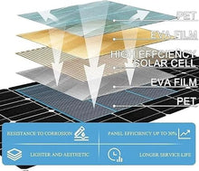 KZZAAO 1000W Flexible Solar Panel Kit 2 * 500 Watt Solar Panel with Charge Controller Monocrystalline Solar Panels Photovoltaic Module