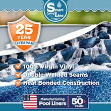Wilbar Meadows Reprieve 12-Foot Round Above-Ground Swimming Pool | 52-Inch Height | Resin Protected Steel-Sided Walls | Bundle with Bedrock Pattern 25 Gauge Overlap Liner and Widemouth Skimmer