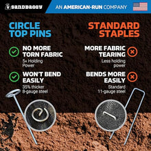 Sandbaggy 6 Inch Landscape Staples, 8 Gauge Galvanized Circle Top Garden Stakes, Heavy Duty Ground Pins for Weed Barrier Fabric, Sod, Turf, Netting and Erosion Control, 1000 Pack
