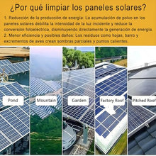 SHENGSHIYU Solar Panel Cleaning Brush,Automatic Outdoor Window Glass Solar,Electric Water Fed Kit,Extendable Water Fed Pool Cleaning Brush and Other Cleaning Activities with Telescopic Pole 3.5m