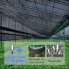 80% Shade Cloth, 6.5 * 26FT UV Resistant Net Plants Sunblock Cover Outdoor Sun Mesh Trap for Garden, Greenhouse, Patio, Chicken Coop