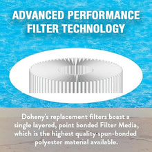 Doheny's PAP1501 Pool Spa Filter | Repl. Filter for Pentair Clean & Clear 150 | Replaces Pleatco PAP150, Unicel C-9415, Filbur FC-0687 | OD: 10 1/16”, Length: 31 1/8”, T & B Opening: 6” | 12-Pack