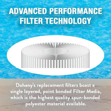 Doheny's PCC801 Pool Spa Filters | Replacement Filters for Pentair Clean & Clear 320 | Replaces Pleatco PCC80, Unicel C-7470, Filbur FC-1976 | OD: 7”, Length: 20 1/16”, T & B Opening: 3” | 12-Pack