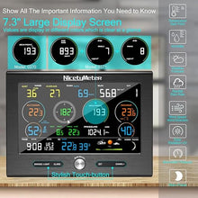 CVGfko Wireless Weather Station, 1.9 Miles Long Range Wireless, with Thermometer/Humidity/Barometric Pressure/Dew Point/Wind Chill/Wind Speed/Wind Direction/Moon Phase/Rainfall Data