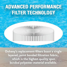 Doheny's PA1201 Pool Spa Filter | Repl. Filters for Hayward Star-Clear Plus C1200 | Replaces Pleatco PA120, Unicel C-8412, Filbur FC-1293 | OD: 8 15/16”, Length: 23 1/4”, T & B Openings: 4” | 12-Pack