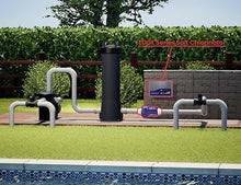 CircuPool EDGE25 Salt Chlorine Generator Multi